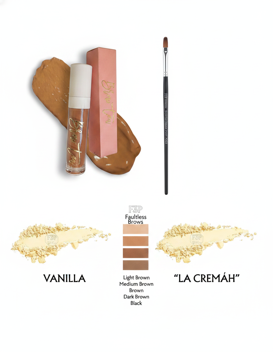 The Brow Blueprint